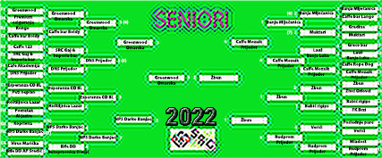 SRC Gaj 2022